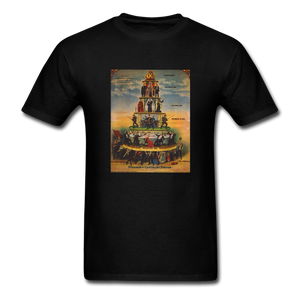 PYRAMID of CAPITALIST SYSTEM - black